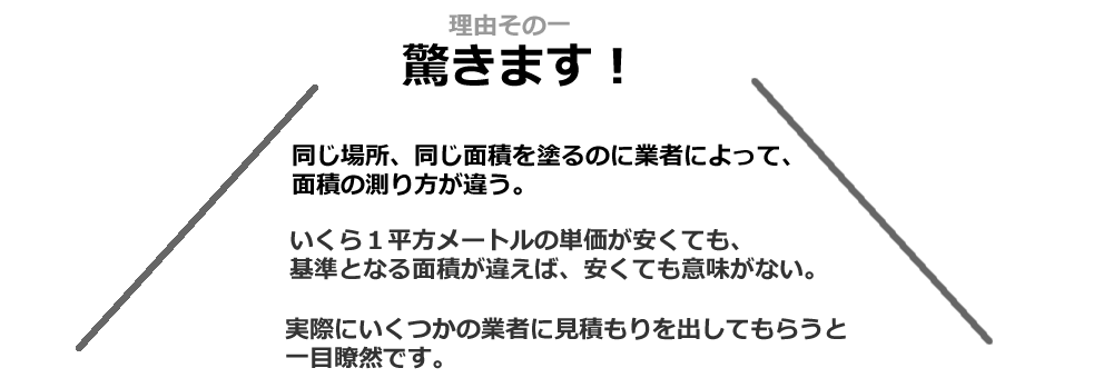 塗装の見積もり