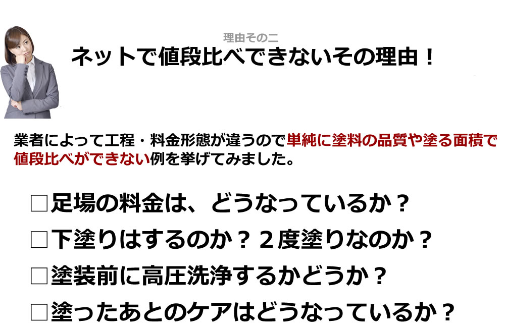 塗装の値段比べ