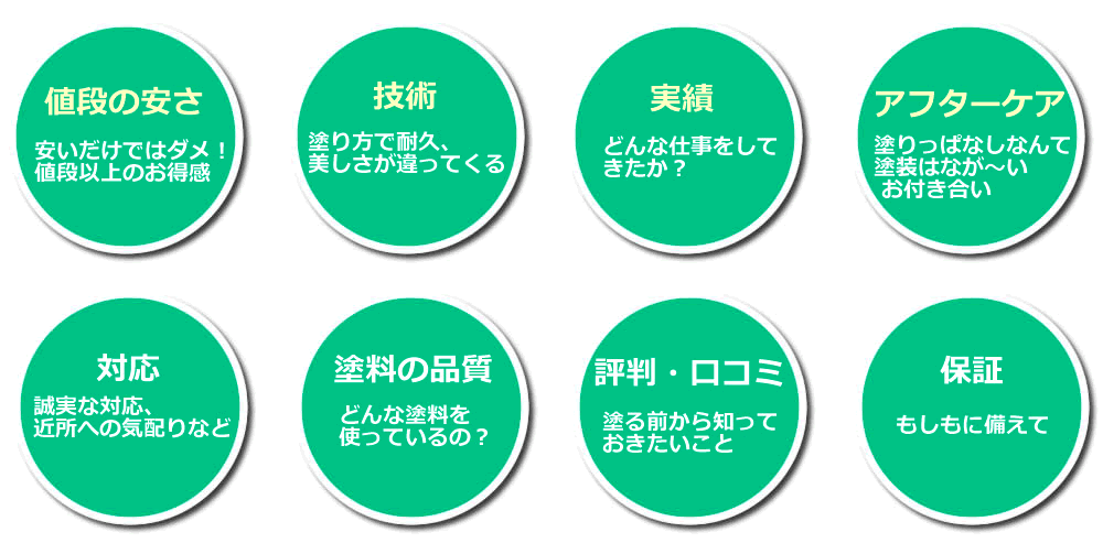 北斗市のおすすめ塗装