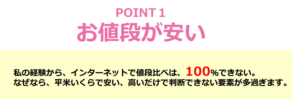 激安の塗装